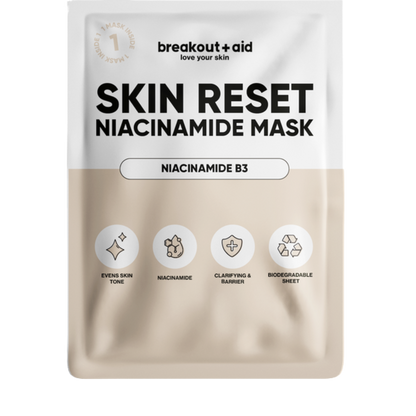 Breakout Aid Skin Reset masker met niacinamide
