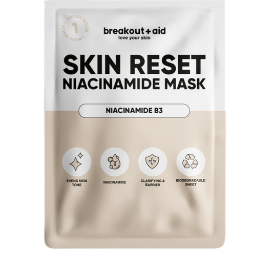 Breakout Aid Skin Reset masker met niacinamide
